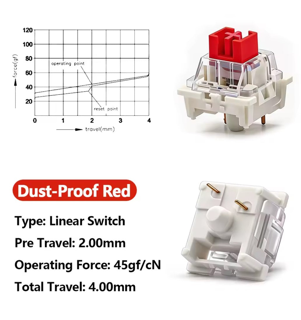 110Pcs Outemu Switches for Mechanical Keyboard 3Pin Clicky Linear Tactile Silent Switch RGB LED SMD Gaming Mechan with MX Switch