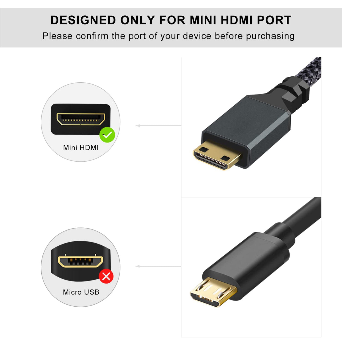 Mini HDMI to HDMI Cable 1M, 4K 60Hz High Speed HDMI to Mini HDMI 2.0 Braided Lead