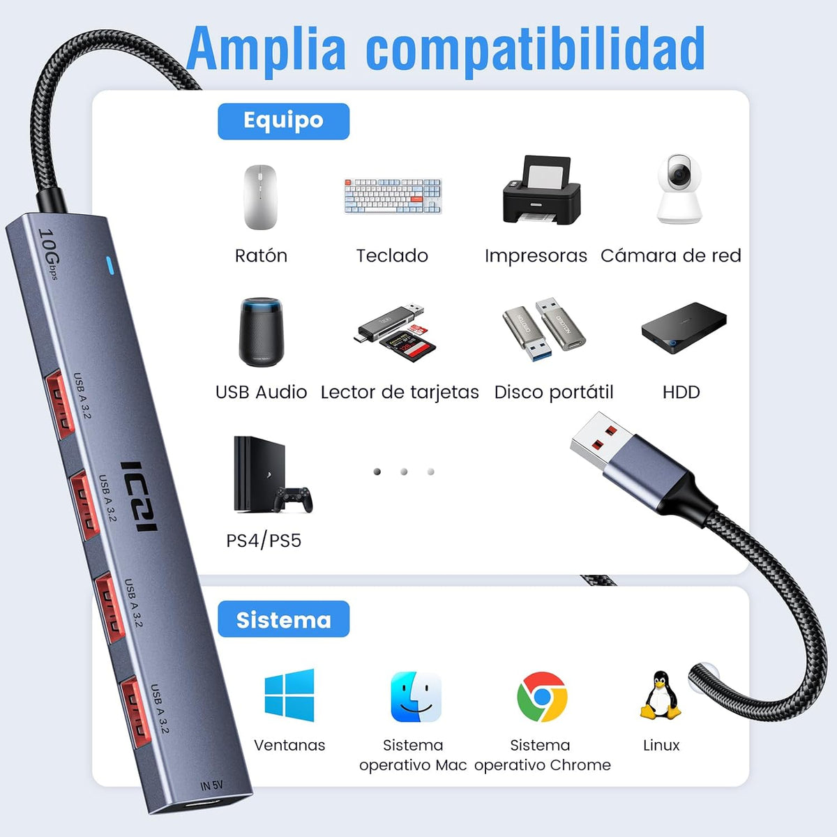 USB 3.2 Hub, USB Hub 10Gbps with 120Cm Nylon Braided Cable
