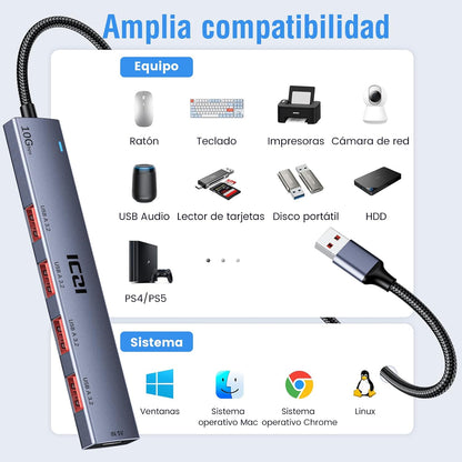 USB 3.2 Hub, USB Hub 10Gbps with 120Cm Nylon Braided Cable