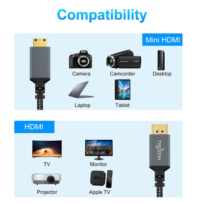 Mini HDMI to HDMI Cable 1M, 4K 60Hz High Speed HDMI to Mini HDMI 2.0 Braided Lead