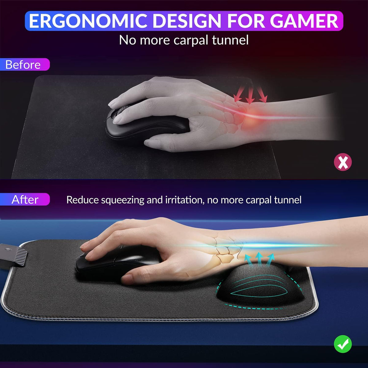 RGB Gaming Mouse Pad Wrist Support, 305 X 254Mm XL Ergonomic Gel Mouse Mat with 10 LED Lighting Modes, Non-Slip Rubber Base, Lycra Fabric, Mousepad for Laptop, Computer, PC Gaming & Office