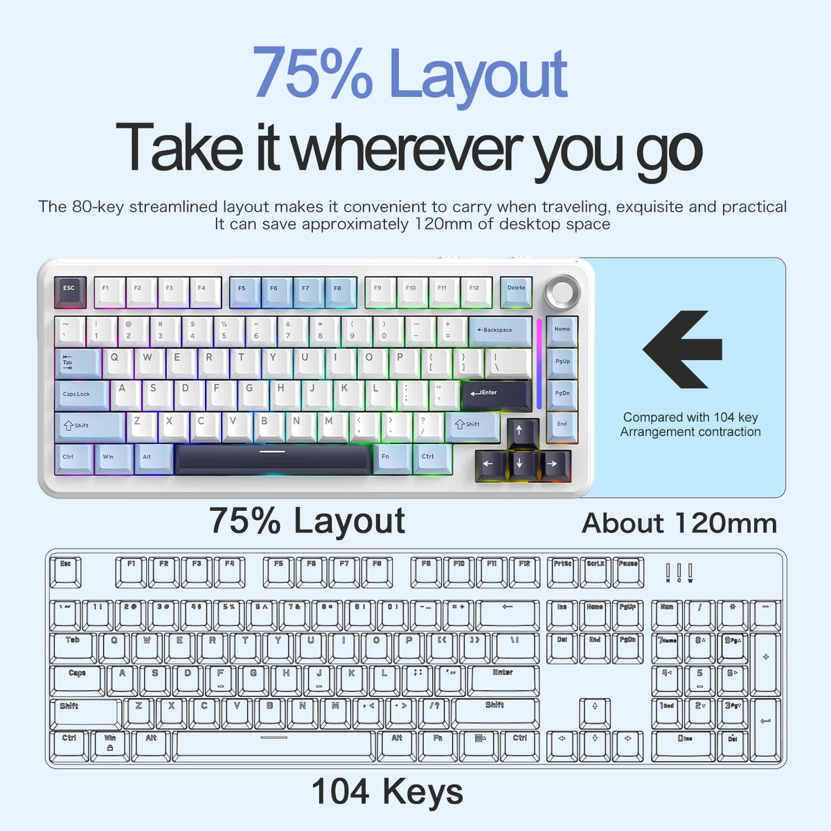 75% Hot Swap Gaming Keyboard Wireless FREEWOL F75 RGB Mechanical Keyboard with Metal Knobs AULA F75 Same Model,Tri-Mode,4000 Mah