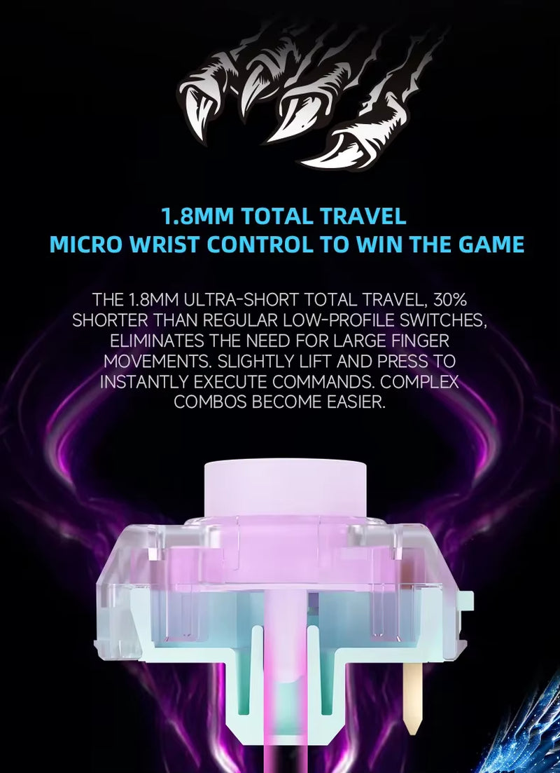 d Switch Short Travel Kailh Saker Mini Hitbox Switches