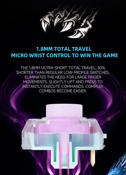 d Switch Short Travel Kailh Saker Mini Hitbox Switches