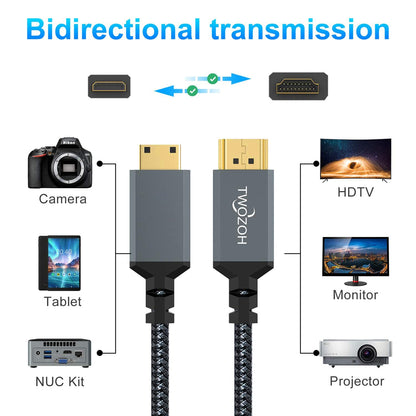Mini HDMI to HDMI Cable 1M, 4K 60Hz High Speed HDMI to Mini HDMI 2.0 Braided Lead