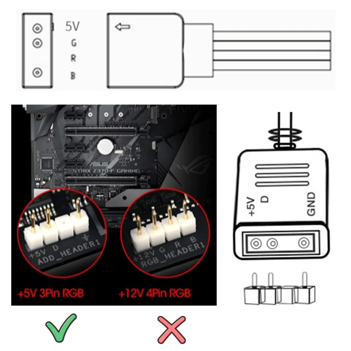 2 Pcs 3 Pin ARGB Extension Cable 5V 1 to 4 Splitter Cable Female to Female ARGB Fan Splitter for Computer Cases, CPU Coolers and 5V Fans(30Cm, White)