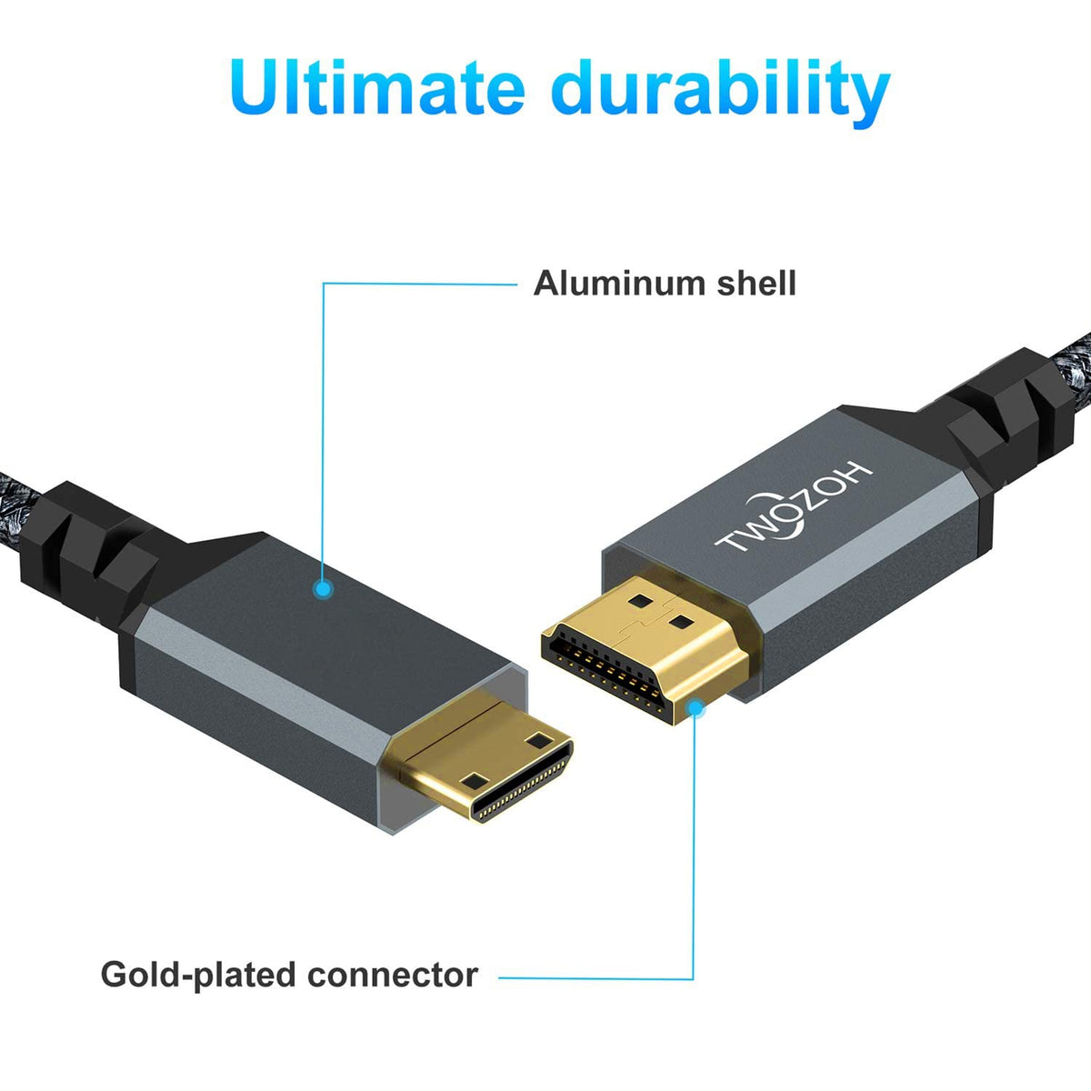 Mini HDMI to HDMI Cable 1M, 4K 60Hz High Speed HDMI to Mini HDMI 2.0 Braided Lead