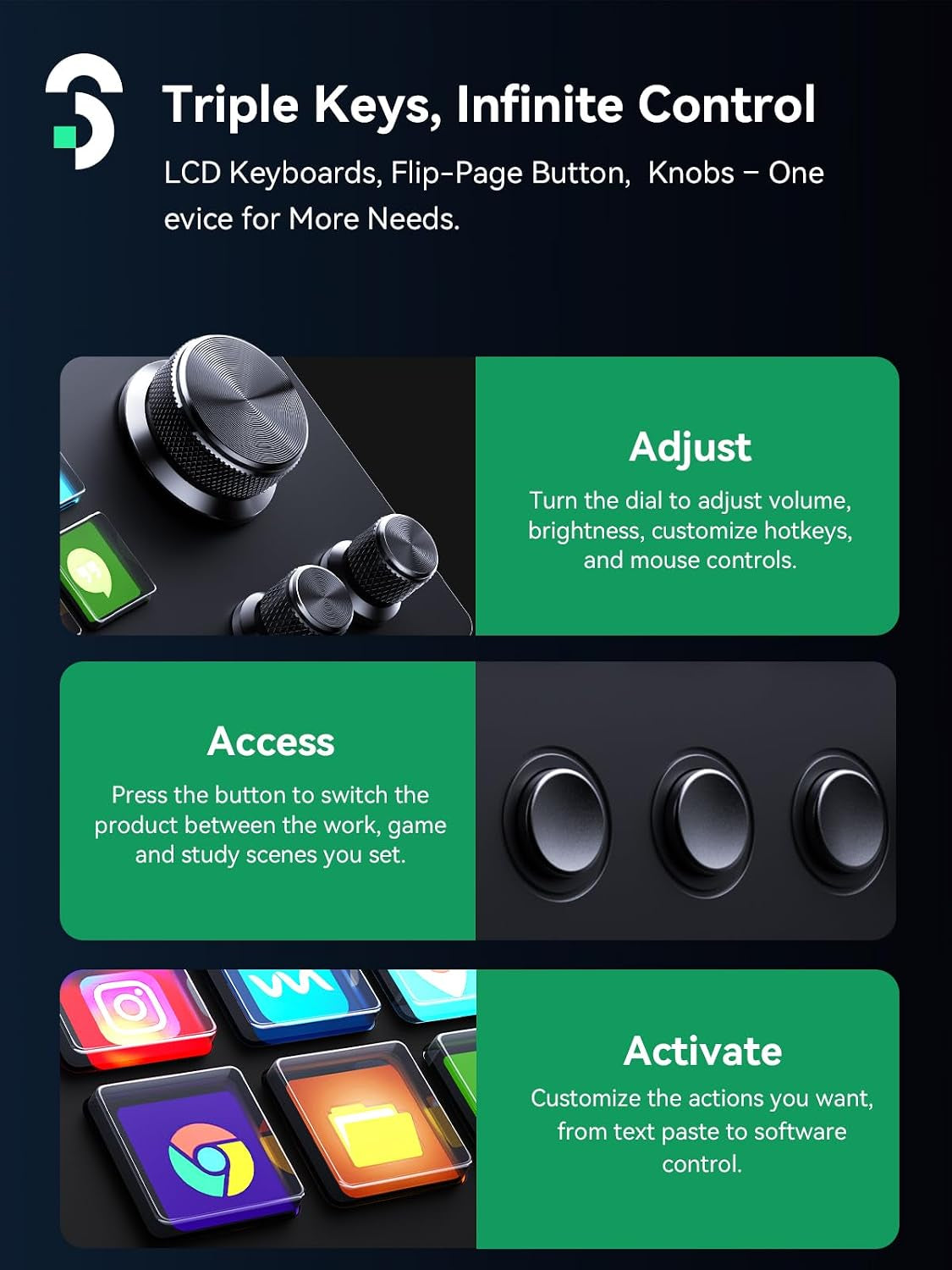 Stream Controller Studio Deck 6 Macro Keys, 4 Dials, 3 Buttons