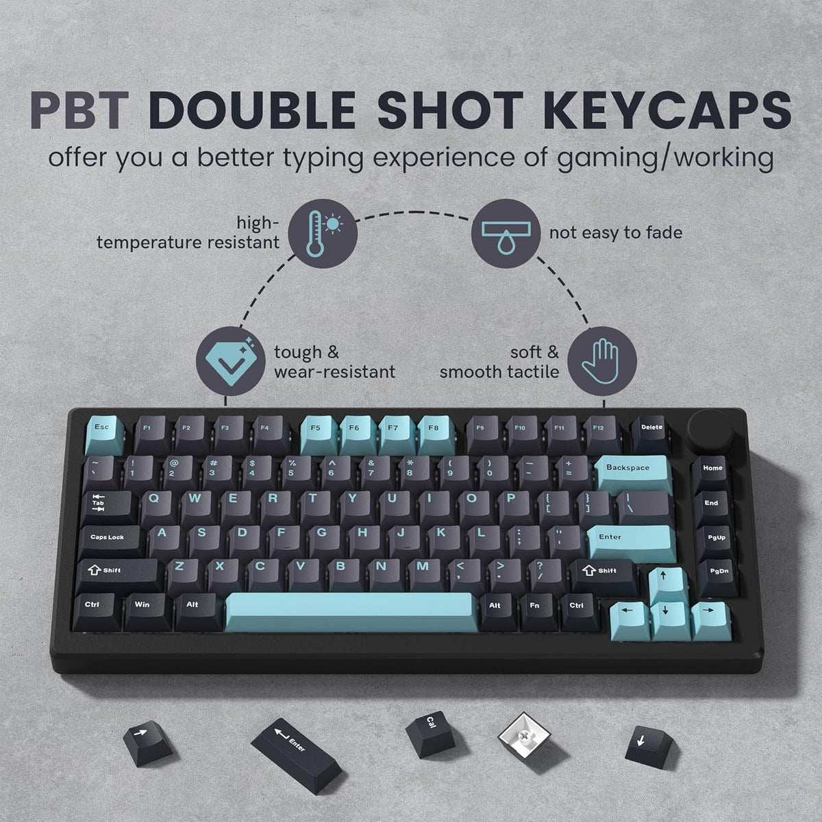 Double Shot PBT Keycaps Set, Custom Keyboard Keycaps,189 Key Full Set,Isa Profile Keycaps for 60% 65% 70% 100% MX Switches Mechanical Keyboard(Grey/Dark Blue,Only Keycaps)