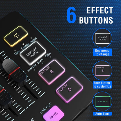 SC3 RGB Gaming Audio Mixer Interface
