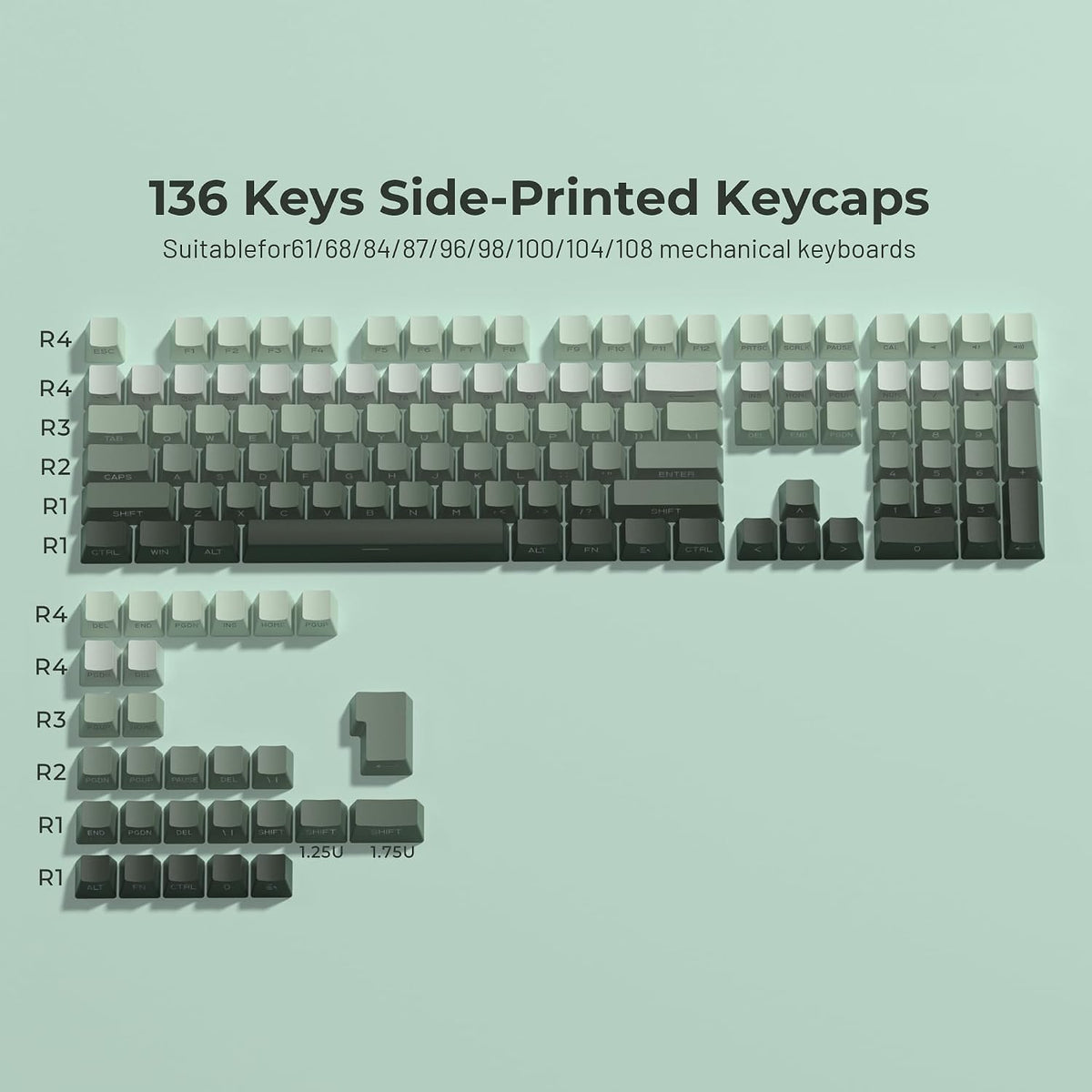 XVX Shine through Gradient Seaweed Green Keycaps - Side Print, Double Shot PBT, 136 Keys, OEM Profile for Cherry Gateron MX Switches