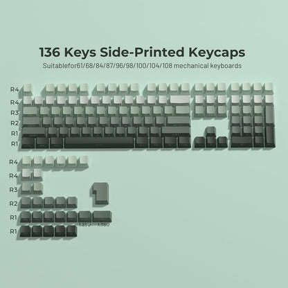 XVX Shine through Gradient Seaweed Green Keycaps - Side Print, Double Shot PBT, 136 Keys, OEM Profile for Cherry Gateron MX Switches