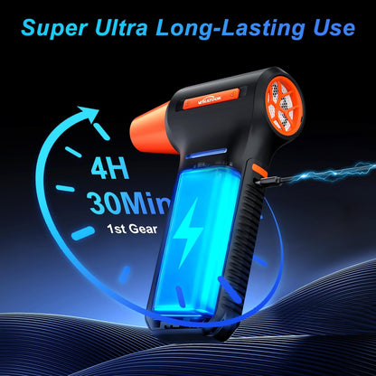 Electric Air Duster, 250,000 RPM, 270 Min Runtime