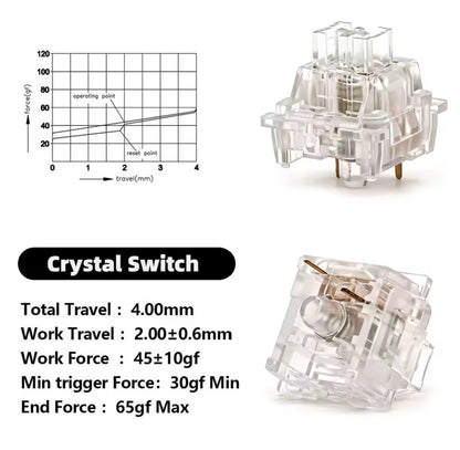 110Pcs Outemu Switches for Mechanical Keyboard 3Pin Clicky Linear Tactile Silent Switch RGB LED SMD Gaming Mechan with MX Switch