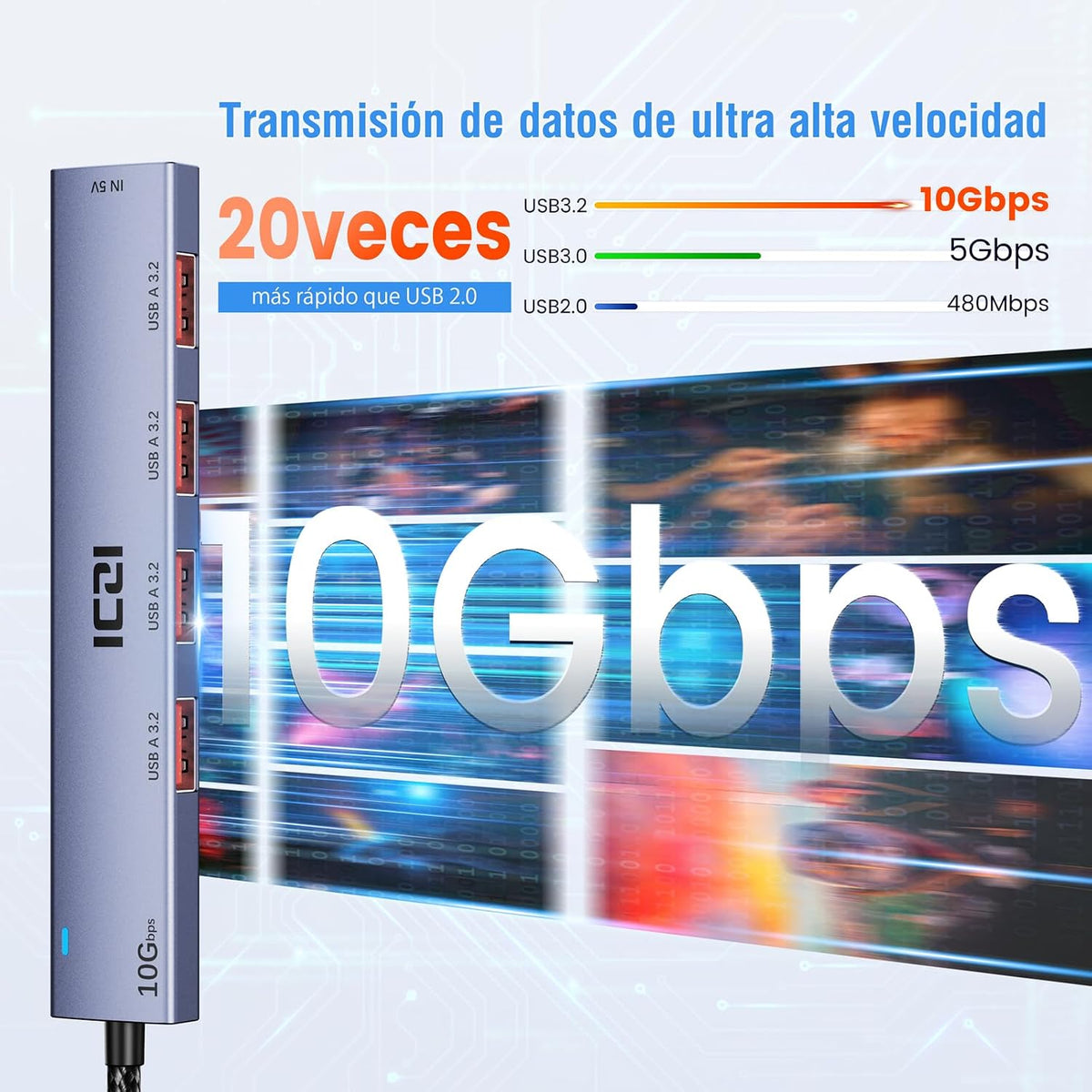 USB 3.2 Hub, USB Hub 10Gbps with 120Cm Nylon Braided Cable