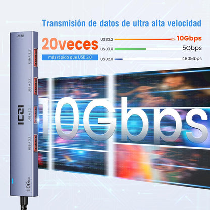USB 3.2 Hub, USB Hub 10Gbps with 120Cm Nylon Braided Cable