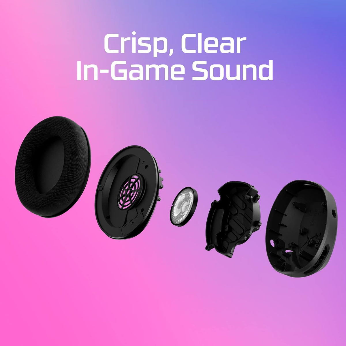 Cloud Stinger 2 Core Lightweight PC Gaming Headphones | Rotating Microphone to Mute | X Spatial Audio | 40Mm Drivers | 275 Grams