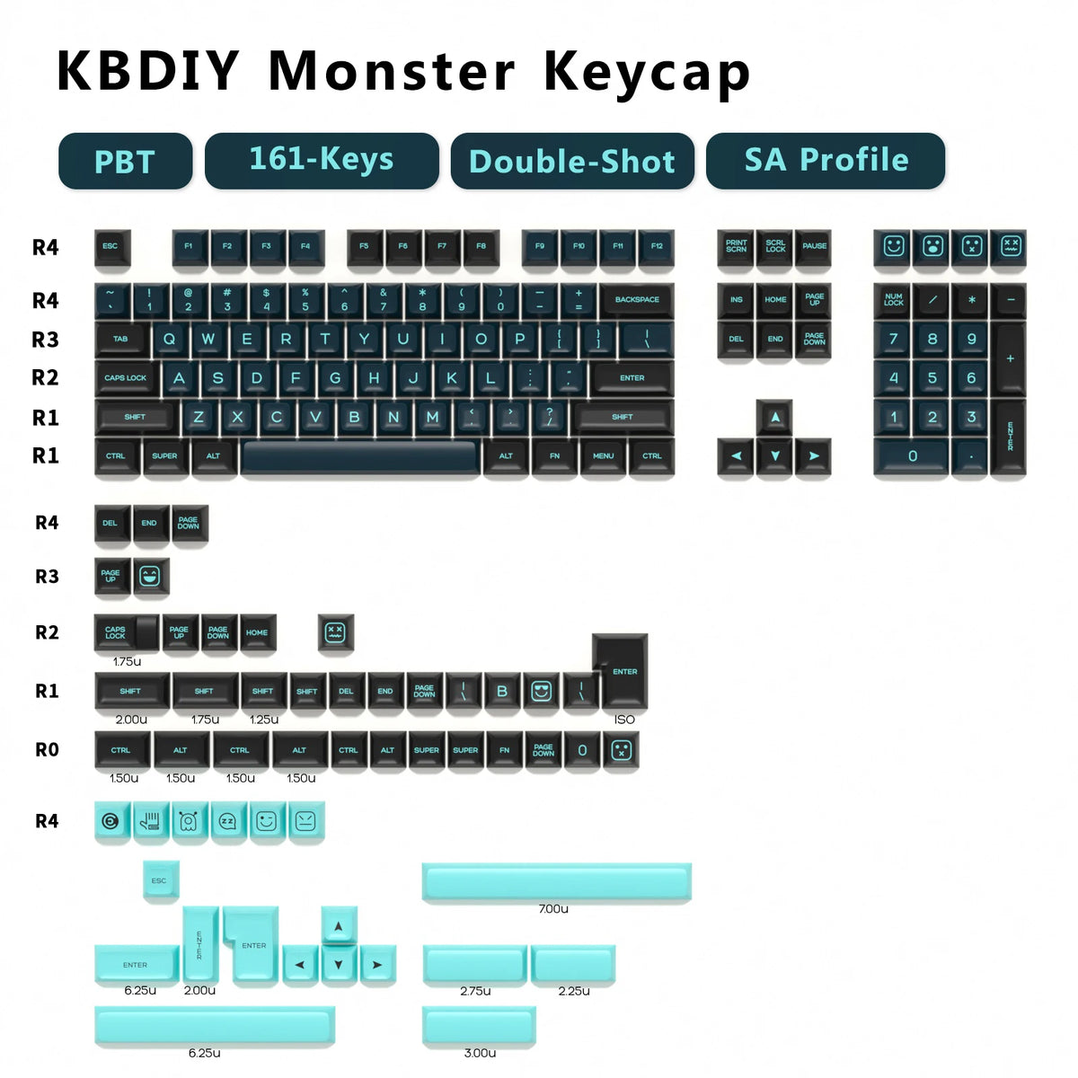 Keyboard Keycaps Set PBT Rome Keycaps Custom Retro Double Shot SA Profile ISO 7U 161 Keys Caps for MX Switches GMK67 K500