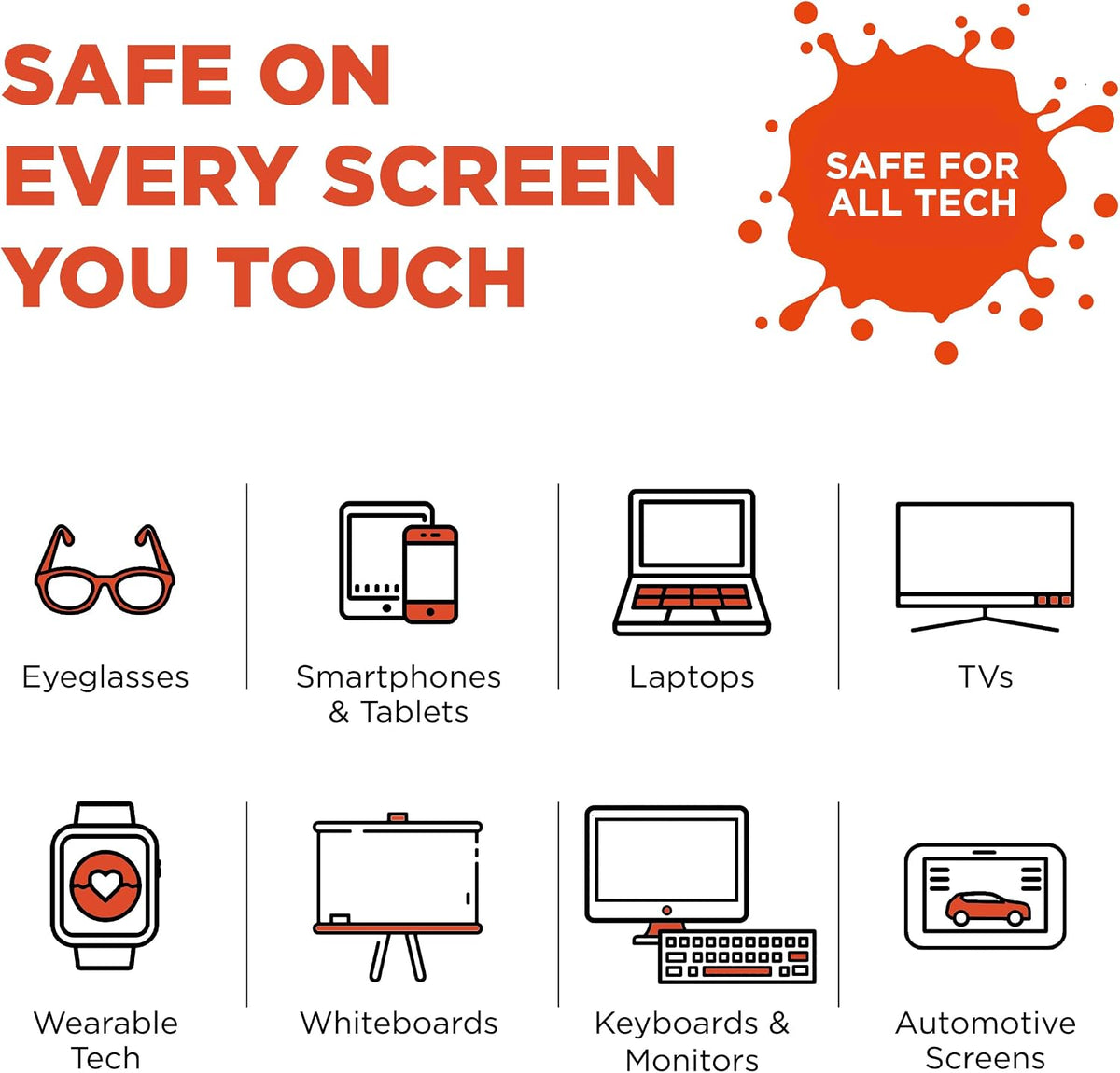 Screen Shine Screen – Electronic Wipes with Cloth, 90 Count