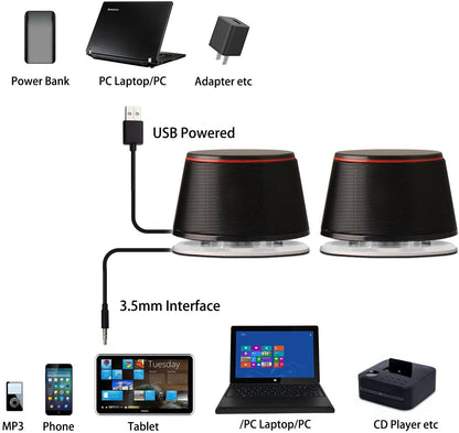 SW102 Computer Speakers for Desktop PC Laptop, 2.0 USB Powered