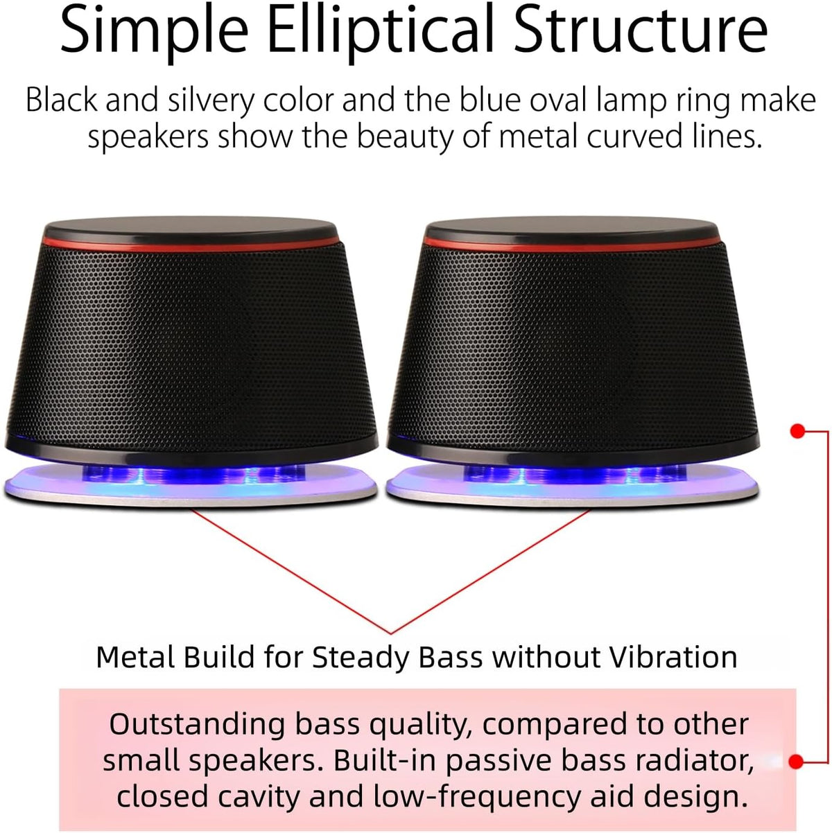 SW102 Computer Speakers for Desktop PC Laptop, 2.0 USB Powered