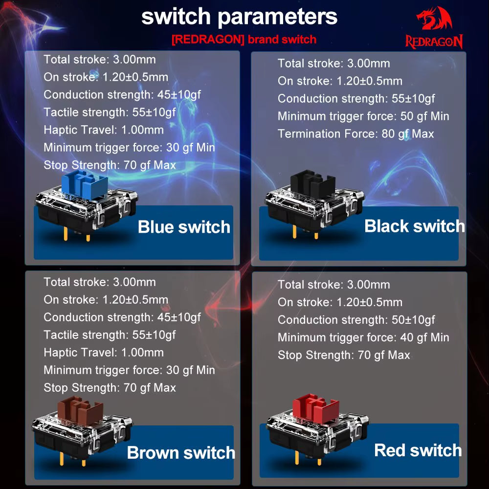 SMD RGB MX Low Profile 5.5 Switch 3Pin Clicky Linear Tactile Silent Mechanical Keyboard Red Black Blue Brown Switche