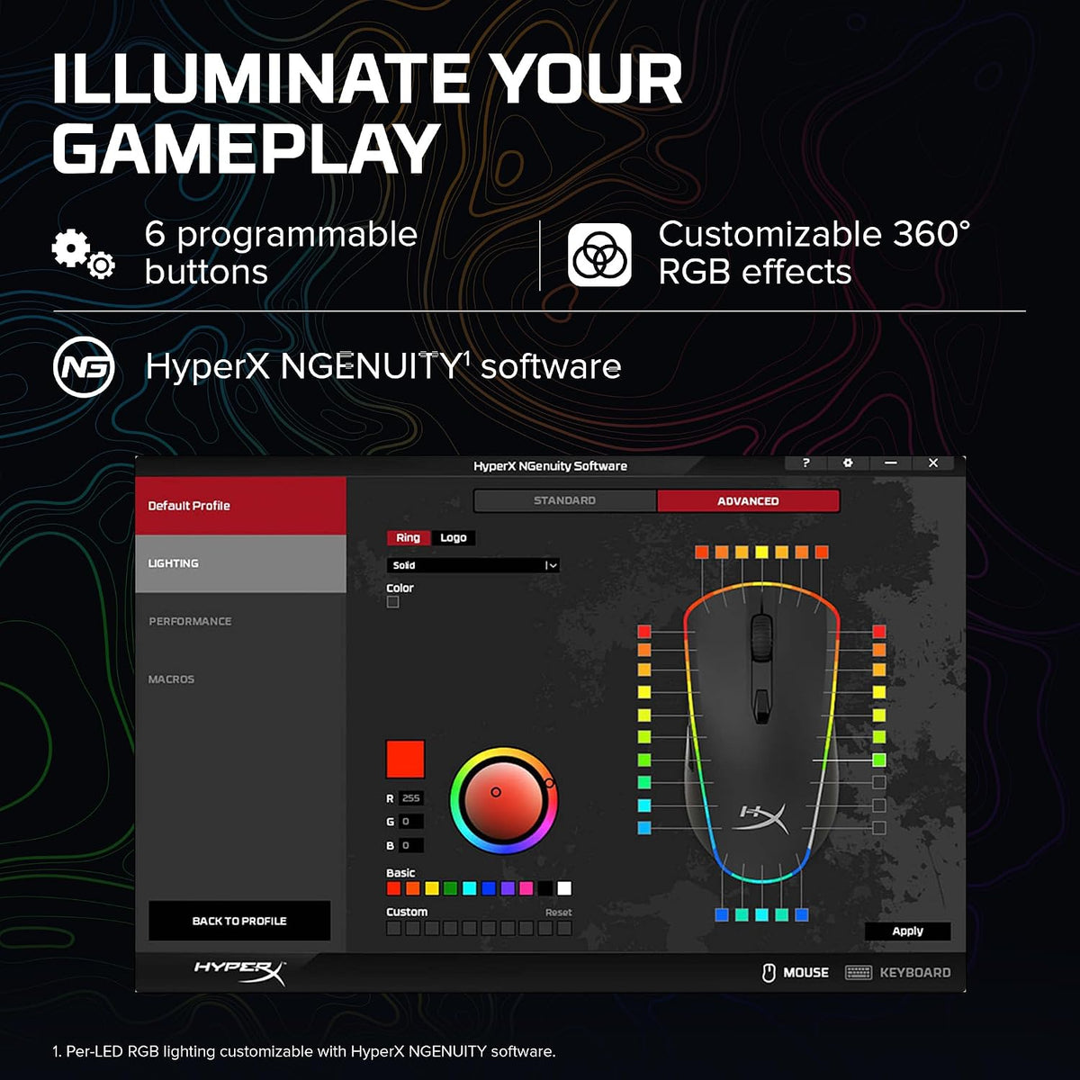 Pulsefire Surge – RGB Gaming Mouse